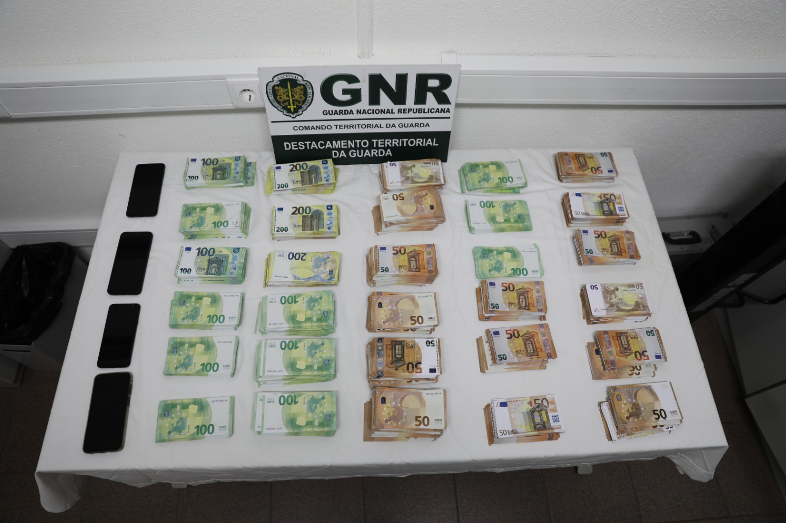 Guarda - Dois detidos em flagrante por passagem de moeda falsa com mais de 505 mil euros