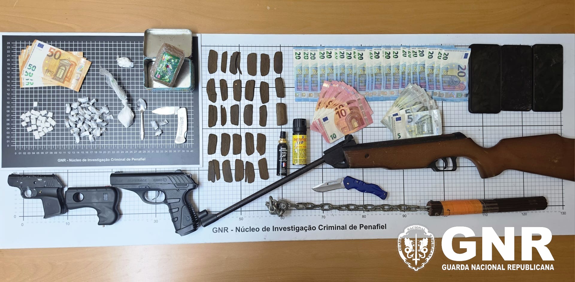 Penafiel – Prisão preventiva por tráfico de estupefacientes