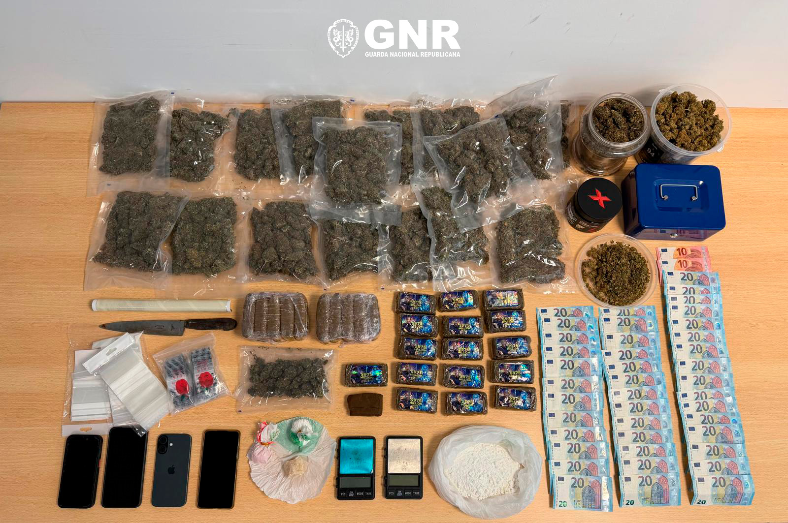 Castelo Branco – Três Detidos e mais de 7500 doses de Estupefaciente Apreendidas em Operação de Combate ao Tráfico